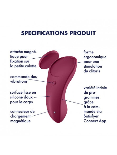 Coffret sextoys